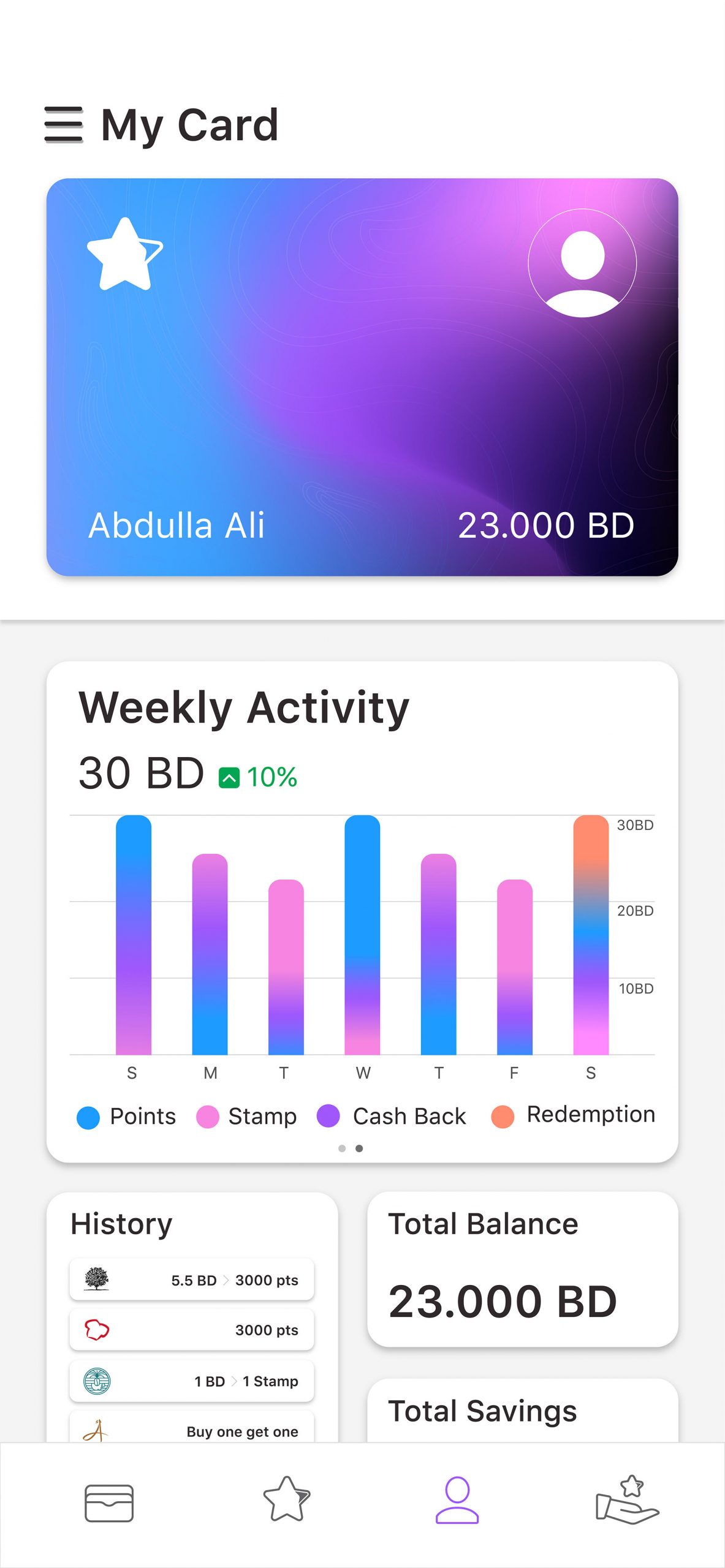 Loyale App